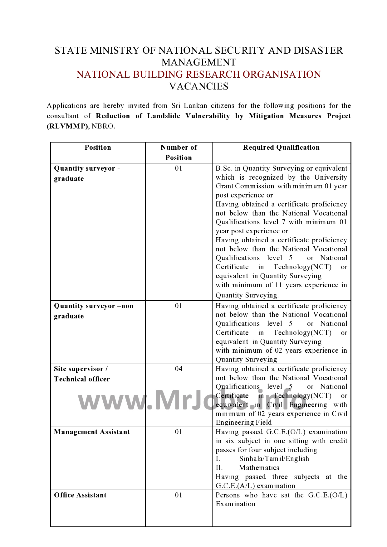 National-Building-Research-Organization-NBRO-Vacancies